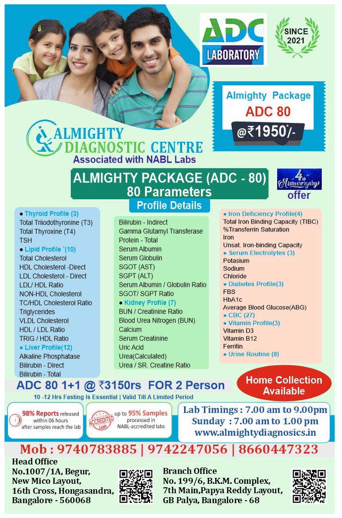 adc-80